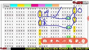 Prediksi Tarikan Paito Hk Sabtu 19 September 2020 Bocoran Hk Jitu Youtube