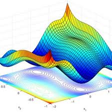 Tucker max‏подлинная учетная запись @tuckermax 13 нояб. Pdf Gloptipoly Global Optimization Over Polynomials With Matlab And Sedumi Didier Henrion