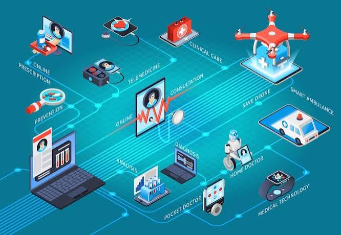 Healthcare Technology Services