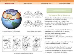Ciencias Panosundaki Pin