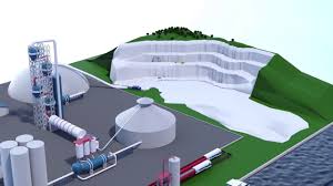Au Cœur Du Process Industriel De Fabrication Du Ciment Youtube