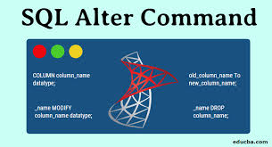 In this oracle tutorial, we will go through each possibility as well as it's syntax. Sql Alter Command Know How To Use Alter Command In Sql