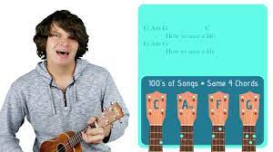 Chord gitar the fray how to save a life. How To Save A Life The Fray Easy Ukulele Tutorial Cover 109 Youtube