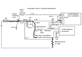For example , when a module is powered up and it sends out the signal of 50 following diagrams is pretty simple, but making use of it in the range of how the system operates is a different matter. 1g To 3g Alternator Conversion How To S 69stang Com And 1969stang Com The 1969 And 1970 Mustang Supersite