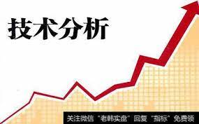 Include (or exclude) self posts. æŠ€æœ¯å›¾å½¢ç†è®º æŠ€æœ¯åˆ†æžä¸‰å¤§å‡è®¾ Kçº¿æŠ€æœ¯åˆ†æž é›¶ç‚¹è´¢ç»