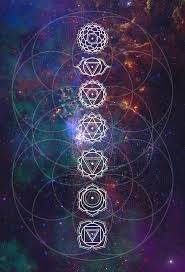 The sacred geometry charm depicts the central figure of sri yantra. Sacred Geometry Universe Chakras Digital Art By Nathalie Daout