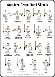 safety label standard crane hand signals