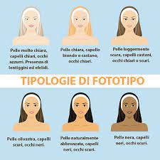 Pelle olivastra capelli biondi : Il Fototipo Della Pelle L Importanza Di Conoscerlo