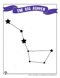 The little dipper, part of the constellation of ursa minor (the little bear), is seen at the upper right. Printable Big Dipper Star Chart Woo Jr Kids Activities