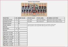 2008 Honda Civic Radio Wiring Diagram In 2020 Honda Civic 2008 Honda Civic Radio