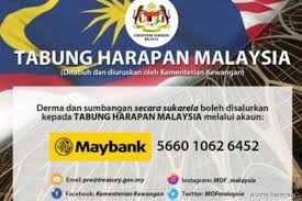 Putera kepada pasangan mohamad bin iskandar dan wan tempawan binti wan hanafi ini dilahirkan di rumah bernombor 18, lorong kilang ais, bersebelahan dengan jalan pegawai, seberang perak, alor setar, kedah. No Concern Over Tabung Harapan Cannibalising Tax Revenue The Edge Markets