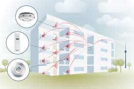 Hausrecht / 2.2.1 unerlaubtes betreten der wohnung. Ablesen Des Warme Und Wasserverbrauchs Ohne Betreten Der Wohnung Ratgeberbox Tipps Tricks Informationen