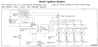 Vs supply voltage range id total quiescent drain current. Ca18 Engine