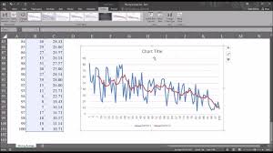 Moving Rolling Average In Excel 2016