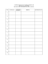 Check spelling or type a new query. Contoh Laporan Kegiatan Sekolah Doc Nusagates