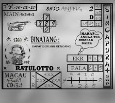 Prediksi Togel Sgp Kamis 06 February 2020 Paling Jitu Halo Di 2020 Permainan Angka Singapura Buku