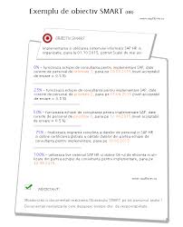 Elevii primesc feedback privind progresul realizat; Exemple De Obiective Smart Pe Intelesul Tau Ghid De Teorie Si Practica In Resurse Umane