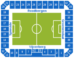 25,013 likes · 1,988 talking about this. Stadion De Vijverberg Wikipedia