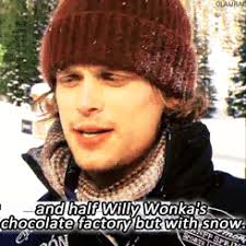 Matthew Gray Gubler in Ellegirl Magazine. [From top to bottom: (L to R)  Feb-March 2004 issue, Nov-Dec 2003 issue, Nov-Dec 2003...