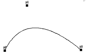 Today we are going to take a break from creative procedural generation and talk about a very useful graphics primitive, the bézier curve, and learn how to render it from scratch. Bezier Curves