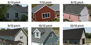 Maybe you would like to learn more about one of these? Minimum Slope For An Asphalt Shingle Roof Iko Roofing