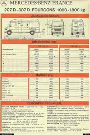 Mercedes T1 Dimensions Mercedes Camper Ausbau