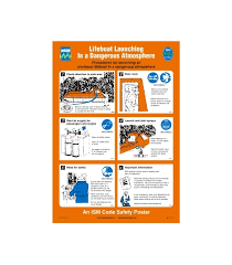 Education resources from rnli.org once you have found them all, colour the picture in as a poster to remind you of the dangers. Safety Training Posters White Vinyl Poster Lifeboat Launching In A Dangerous Atmosphere 1005wwv