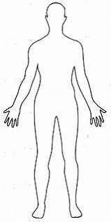 The Best Place For Coloring Page At Coloringsky Part 7 Sketch Template Body Outline Body Template Human Body Drawing