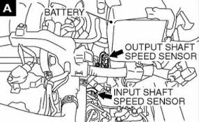 Map and maf sensors and location. Where Is The Input Turbine Speed Sensor Located On 2005 Mitsubishi Galant