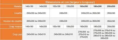 Le lit 180x200cm est un lit 2 personnes de dimension supérieure appelé également king size, vous devez donc adapter la taille de votre couette à sa dimension et éviter de prendre une couette 220x240cm qui sera plus adaptée pour un lit 160x200cm. Quelle Dimension De Couette Pour Lit 180x200 Off 79