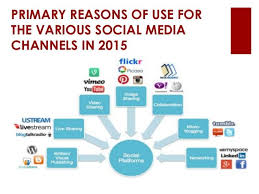 primary reasons of use for the various social media channels