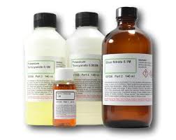 Innovating Science Forming Red White And Blue Kit In 2020 Reaction Types Chemical Reactions Le Chatelier S Principle