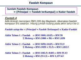 Faedah kompaun ialah faedah yang ditambah kepada jumlah wang awal anda letak dalam akaun pelaburan anda. Bab 4 Faedah Dan Kesetaraan Ekonomi Ppt Download