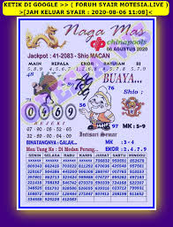 1 New Message Kode Syair Sydney 6 Agustus 2020 Forum Syair Togel Hongkong Singapura Sydney