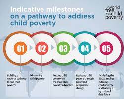 End Child Poverty - Milestones To Tackling Child Poverty