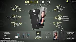Xolo Q1010i Android smartphone - Seize ...