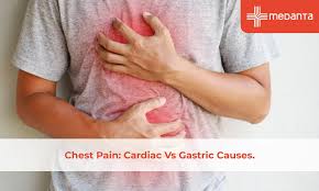 Image result for Chest Pain
