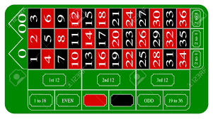 120 pesos con 04 centavos $ 120. Una Mesa De Ruleta Americana Tipica Sobre Un Fondo Blanco Ilustraciones Vectoriales Clip Art Vectorizado Libre De Derechos Image 34590857