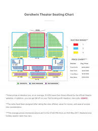 Gershwin Theater Seating Chart Wicked Seating Guide