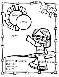Best 25 solar system games ideas on pinterest. Solar Eclipse Multiplication Coloring Pages By Aj Bergs Tpt