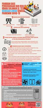 Membuat panggilan telefon memerlukan bukan sahaja nombor telefon tujuh angka, tetapi juga kod kawasan tiga digit. Fucvel2yeidhhm