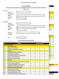 Download & view borang keberhasilan pbppp 2018 as pdf for free. Borang Markah Individu Offline Pbppp Smk Seri Kundang