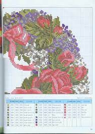 By continuing your navigation, you accept the use of cookies to provide services and offers tailored to your interests. Schemes For Embroidering Exquisite Roses With A Cross