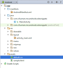 How to convert any website into a professional android app free using android studio. Convert Html Template Into Android App Android Studio Codespeedy