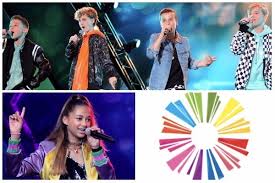 The official instagram of the dutch delegation & host country of the eurovision song contest 2021 avrotros, npo and nos. Junior Songfestival Archives Wiwibloggs