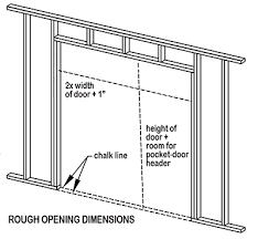 pocket guide to pocket doors extreme how to