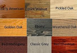 Real wood floors made from plywood. Best Wood Stair Finishes Stains Wood Stairs