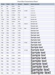 Font Size Conversion Chart Pixel Size Typography Conversion Chart