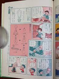 ボード innovation のピン