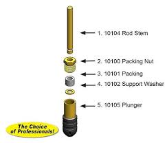 Maybe you would like to learn more about one of these? Woodford Faucet Repair Kits With Genuine Original Parts Eagle Mountain